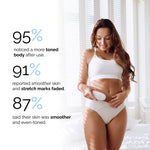 Sculpt Tone Pro