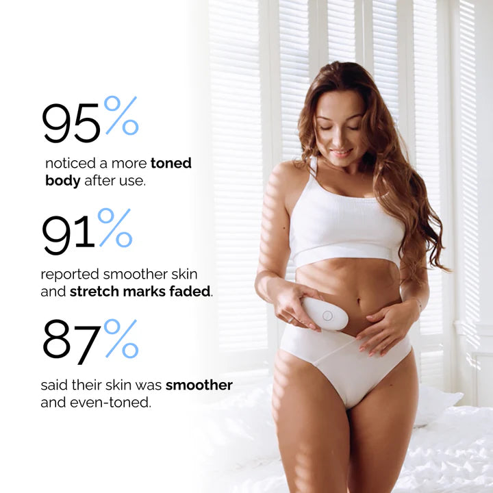 Sculpt Tone Pro