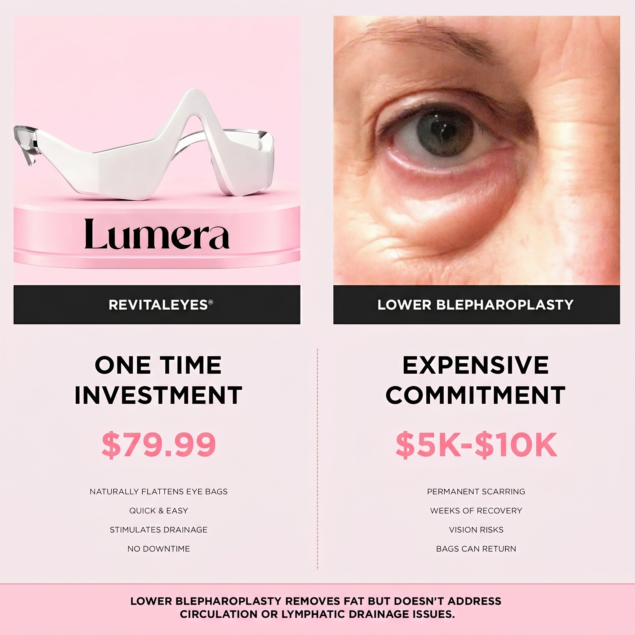 Lumera® 2-in-1 Red Light Therapy + EMS To Erase Eye Bags